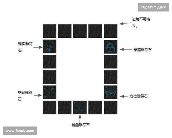 锦绣谷传送门的五大未知秘密解密 探索神秘之境的隐秘力量